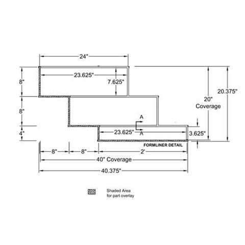 Masonry – Fitzgerald Formliners