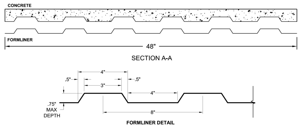 Vac-U-Form™ Patterns (Fluted Rib) - Fitzgerald Formliners