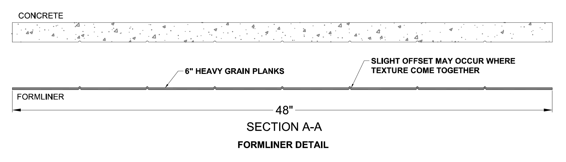 16914 Weathered Plank Vac-U-Form formliner
