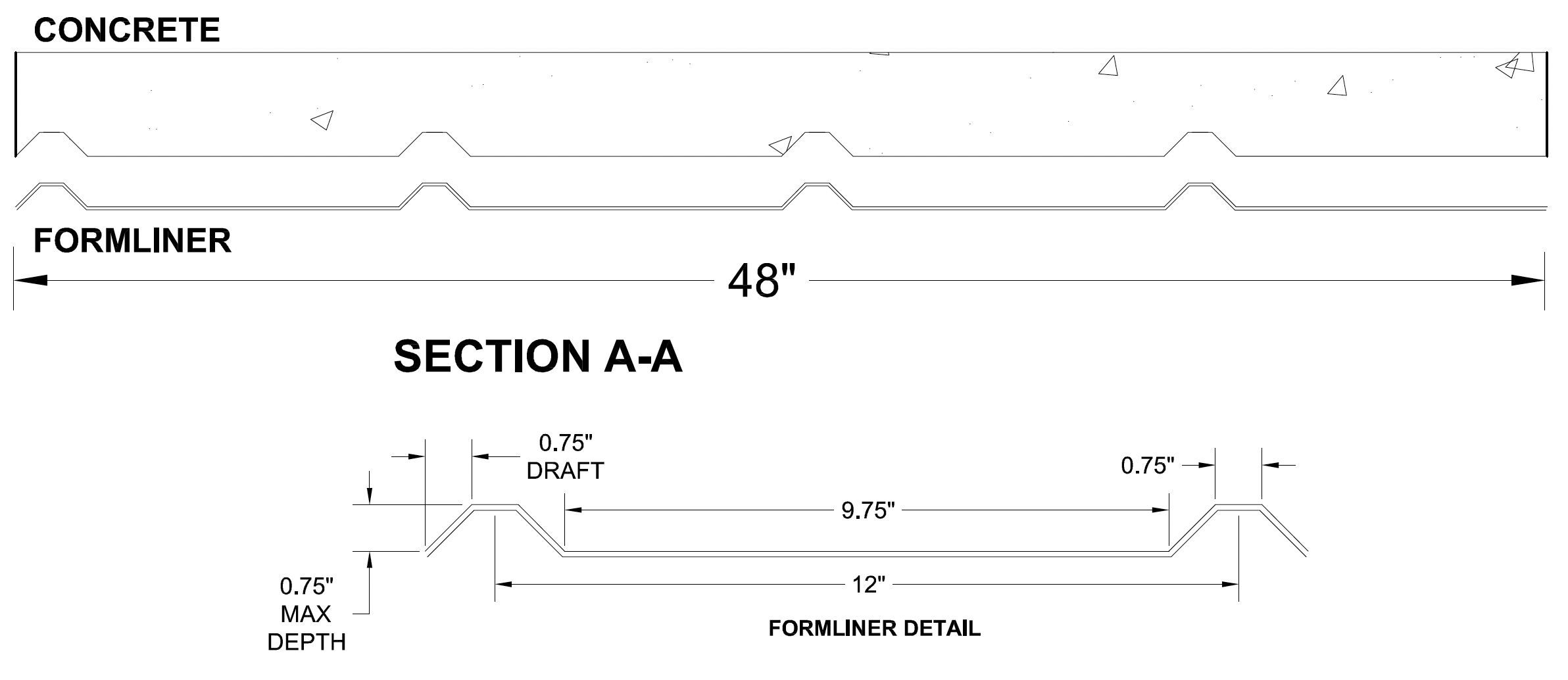 S-14677-VF